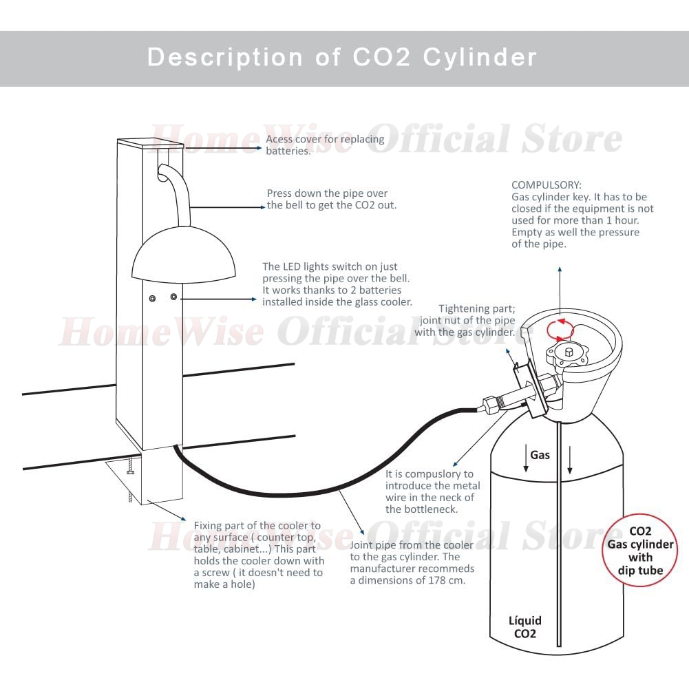 LXガラスチラーCO2ガラスフロスター、カップとグラス用ドリ - Wine Mix With Beer のレビューと価格